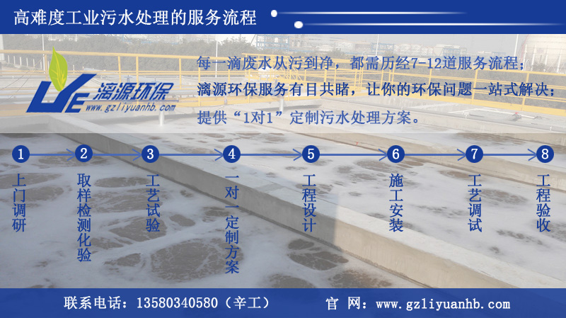 甲殼素廢水處理服務(wù)流程 甲殼素廢水處理服務(wù)流程