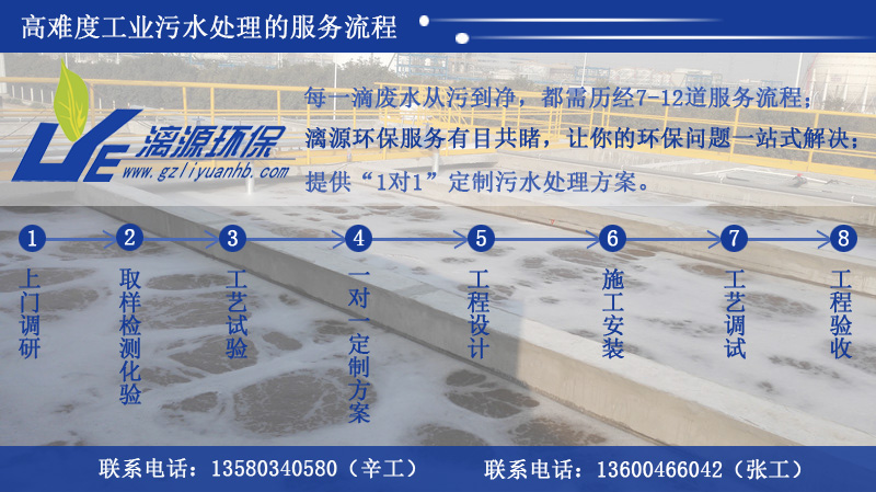水性涂料廢水處理擴(kuò)改服務(wù)流程 水性涂料廢水處理擴(kuò)改服務(wù)流程