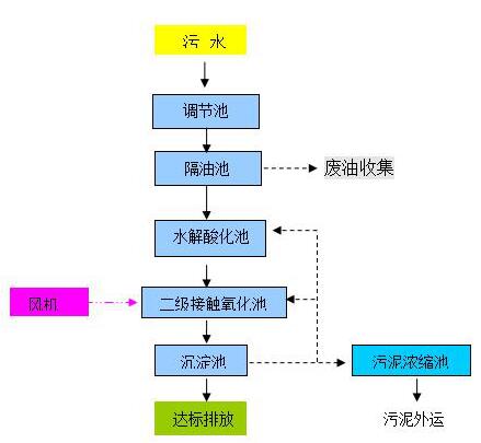 QQ截圖20180521143817.jpg QQ截圖20180521143817.jpg