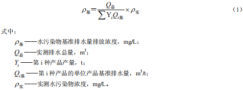 鐵合金工業(yè)污染物排放標(biāo)準(zhǔn) 鐵合金工業(yè)污染物排放標(biāo)準(zhǔn)